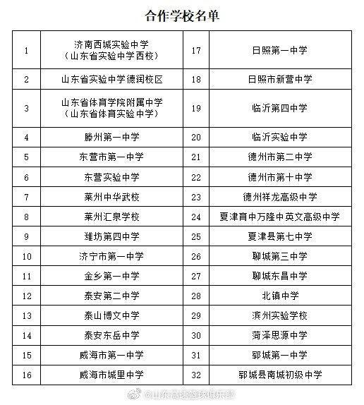 如何提升分卫的防守技巧_1